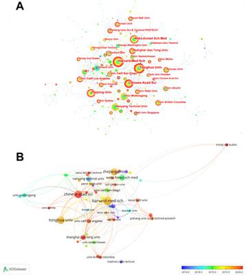 Global hotspots and emerging trends in 3D bioprinting research